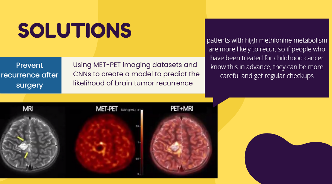 Brain Tumor Detection